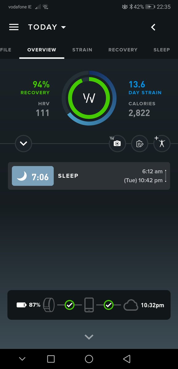 McGuirk88's tweet photo. This pandemic has giving me the opportunity to look at my own health a little more. Have @whoop for close to a month now and I'm chuffed to bits to start seeing some green recovery days. https://t.co/MWCueo8EAt