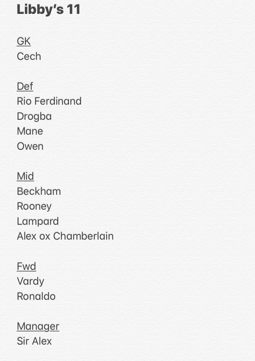 The girlfriends starting 11. Decent effort, strong attacking football with <a href="/rioferdy5/">Rio Ferdinand</a> and Cech keeping clean sheets! And with a manager like that, guaranteed trophies!! <a href="/Libbyjwilliams/">Libby Williams</a>