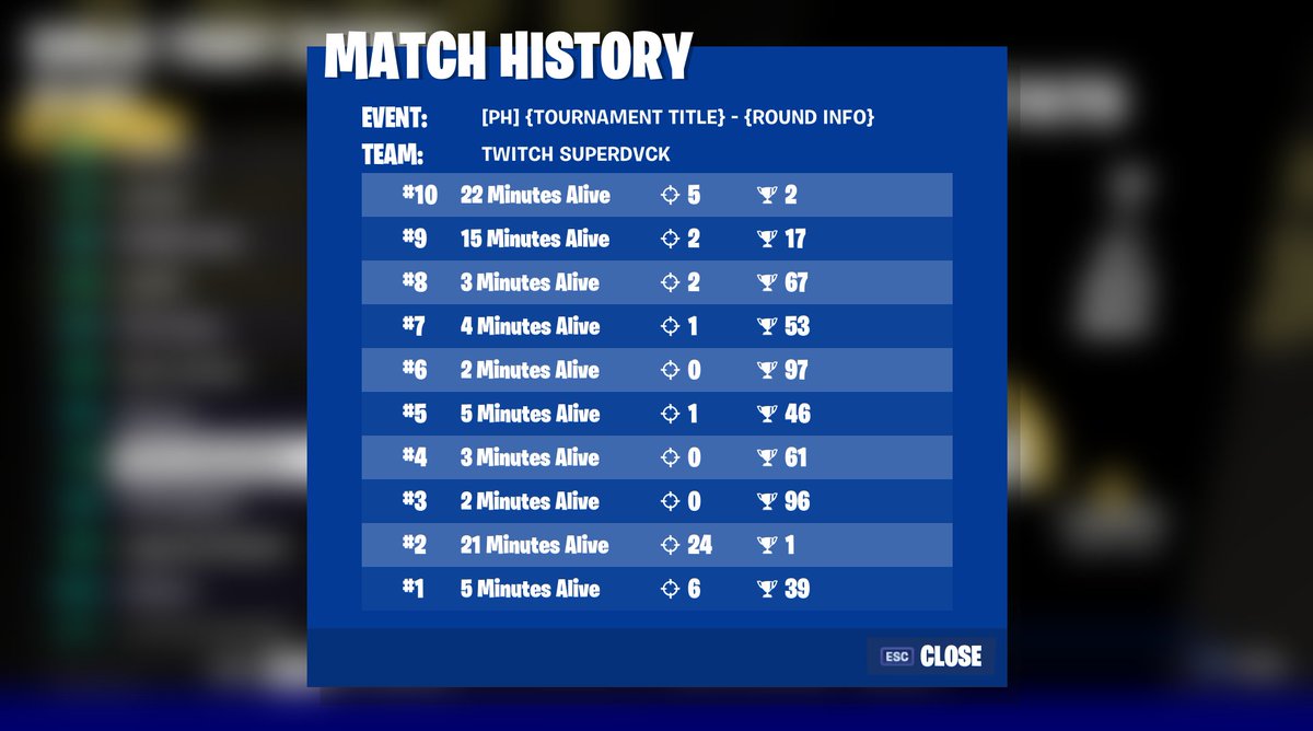 SuperDvck's tweet photo. I didnt even know there was a test event today i started with an hour left, this shouldnt be allowed lol, i think its the highest kill game of the tourney https://t.co/qthBoer8ov