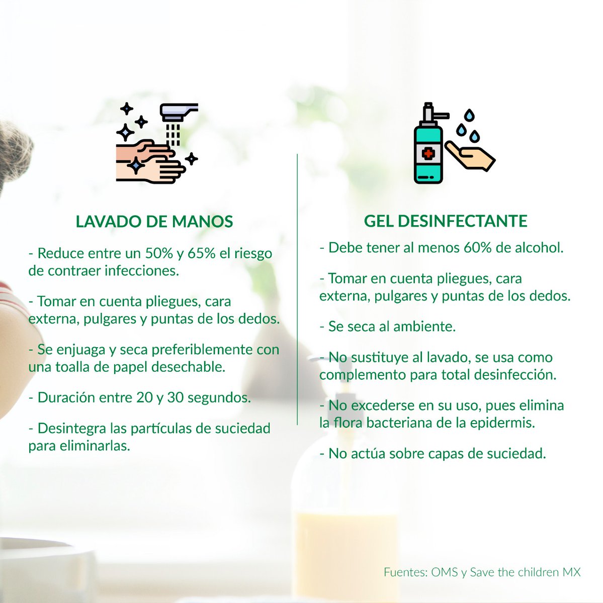 El gel antibacterial se está usando con gran frecuencia en esta época ¿Pero sabías que este no reemplaza al lavado de manos? Avantmed te deja una breve comparación estre estas 2 prácticas para detener la propagación del covid-19.
#QuedateEnCasa 
#Avantmed