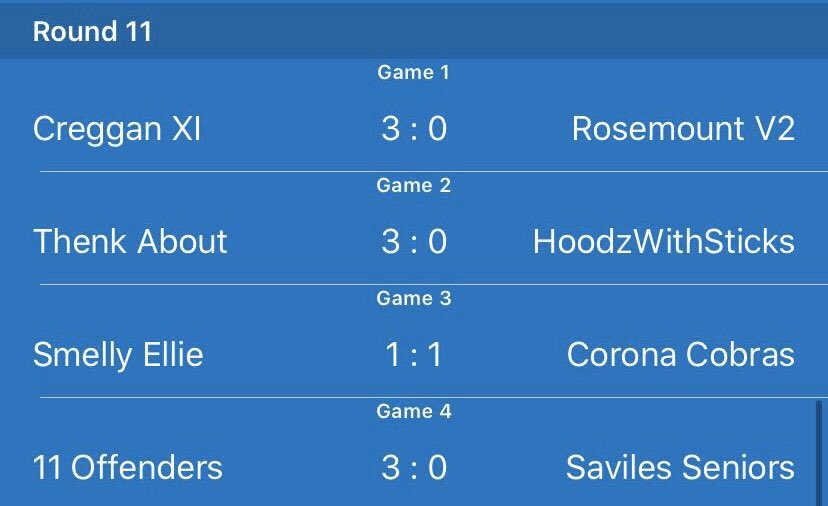 ProClubsDerry's tweet photo. Fixtures after game night four, @ThenkAboutFC take top place. https://t.co/uqwD7BWd82