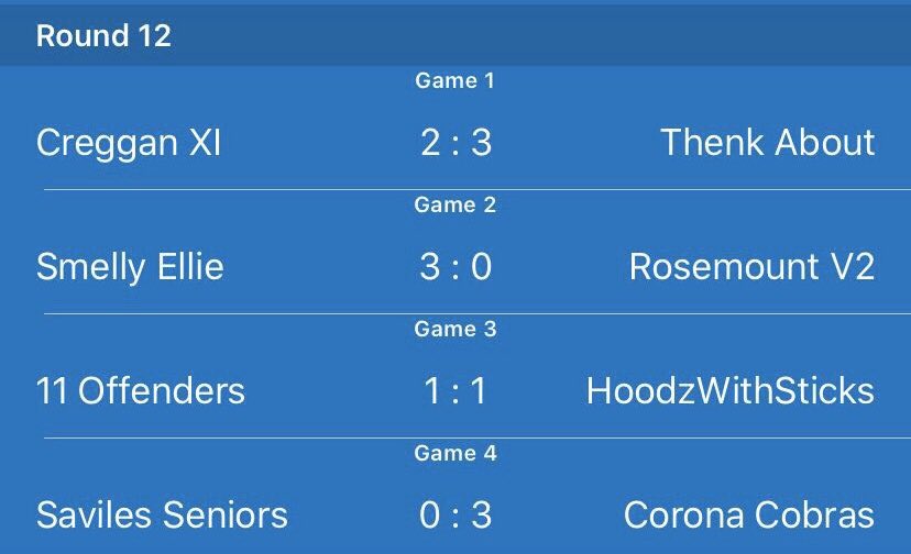 ProClubsDerry's tweet photo. Fixtures after game night four, @ThenkAboutFC take top place. https://t.co/uqwD7BWd82