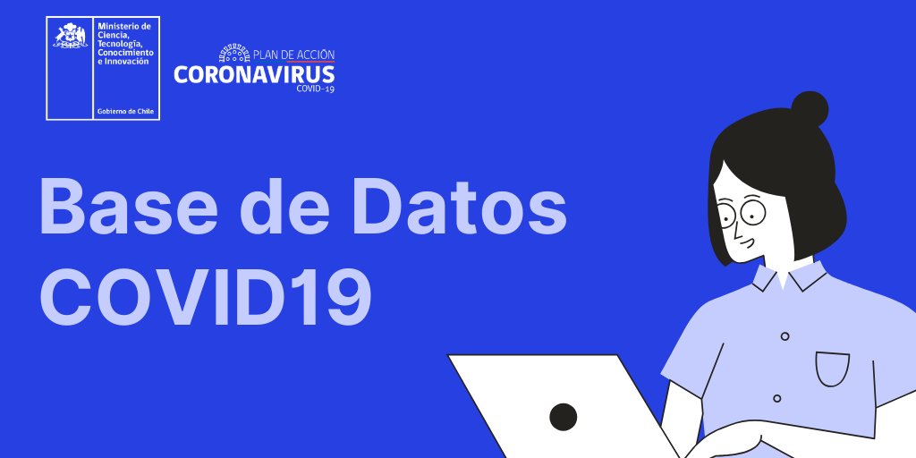 min_ciencia's tweet photo. 🔵#PlanCoronavirus

En https://t.co/2051bkKG4k hemos puesto a disposición una Base de Datos 📊 que reúne información oficial del @ministeriosalud en formato abierto (.csv) 👩‍💻 para apoyar la investigación científica, clínica y epidemiológica del #COVID19 en 🇨🇱 https://t.co/kuFJLy6P8B