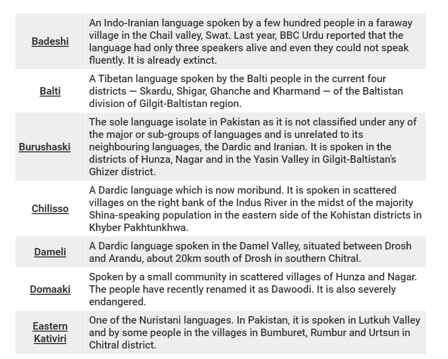 AsiaLangsOnline's tweet photo. Languages of #NorthernPakistan #Badeshi #Balti #Burushaski #Chilliso #Dameli #Domaki #EasternKativiri 2/5 https://t.co/h6Ea6SbbPe