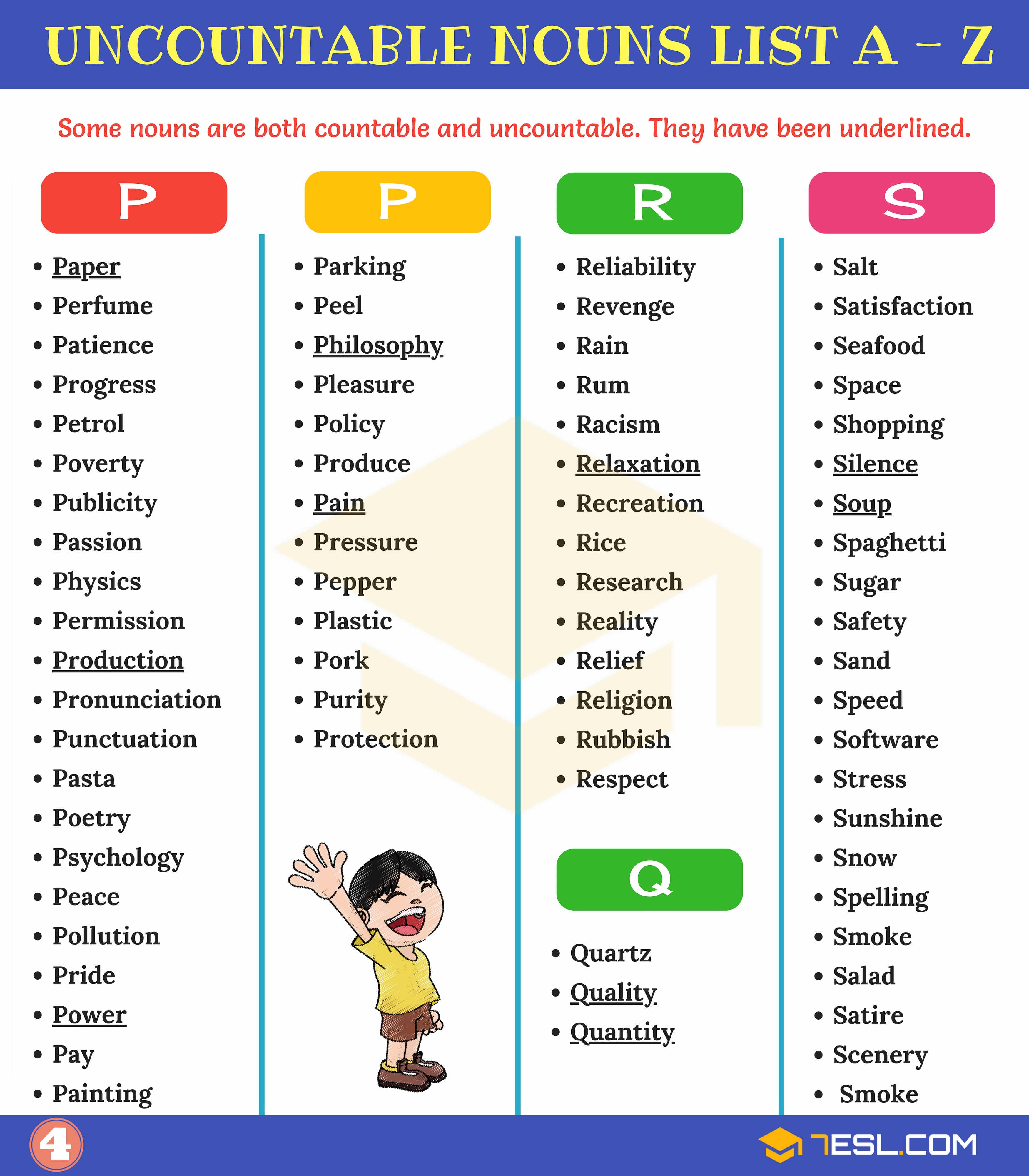 english idioms ar twitter list of 450 useful uncountable nouns learn an extensive list of over 450 common uncountable nouns presented in alphabetical order with esl printable worksheets https t co a0rhsrs6ni twitter