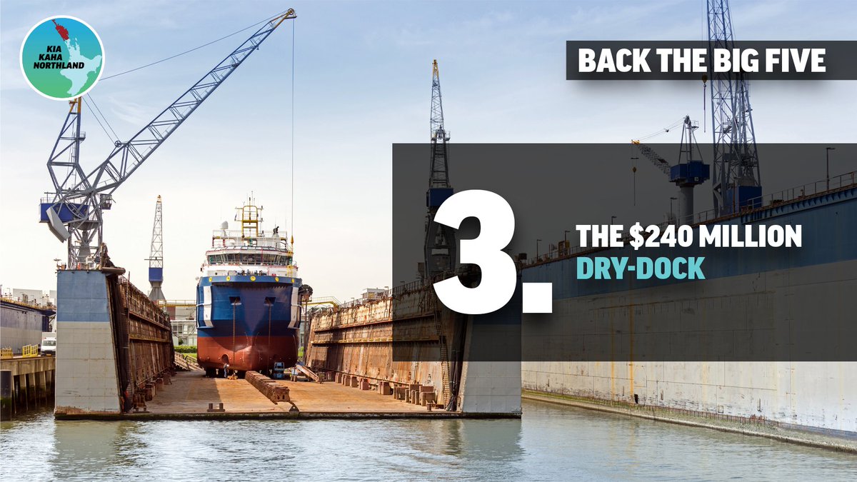 KiaKahaNorth's tweet photo. #BackTheBigFive
Project #3: A $240 million dry-dock, the only one of its kind in Australasia.
Retweet to support
Kia Kaha Northland! https://t.co/Kct7Y3xtC1
