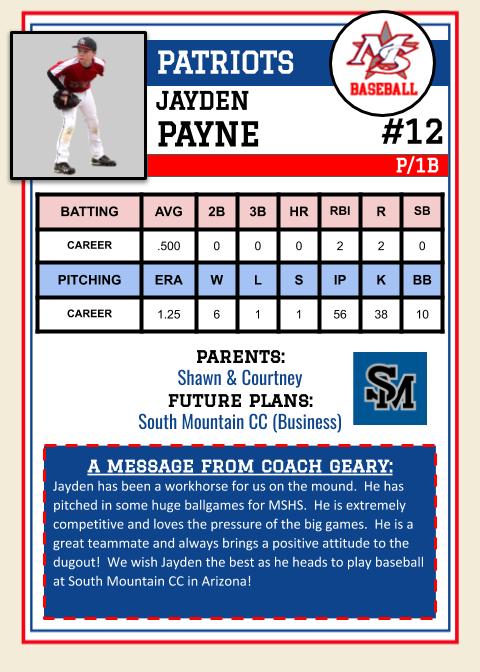 2020 #TPWTradingCards Series 3

Card #5: Grab yourself a hardcover sleeve for this gem because you won't want its corners to get bent! Pristine corners = top dollar down the line!

Here's to a great career Lefty! <a href="/jaydenpayne44/">Jayden Payne</a>