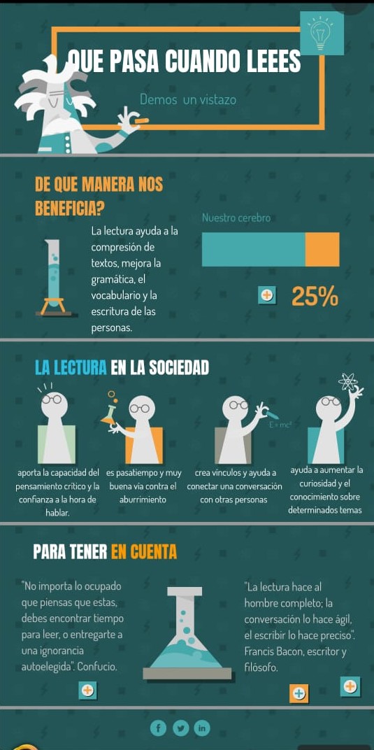 lisyortiz25's tweet photo. beneficios que aporta la lectura durante el aislamiento @SISSU_UNAD #serviciosocialunadistaencasa grupo 871 https://t.co/7uYQ2Umzg1