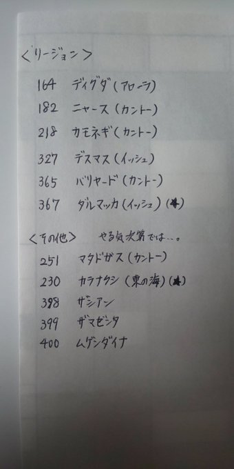 June Pride じゅん 運気皆無な国際孵化勢の戯れ ドリームボール個体の整理 残り３７種類 夢特性 ２１種類 も含めた完全制覇だと残り５８種類 アマカジやベロバーなどの性別片方しかないポケモンとか ダゲキのような現在で新たに調達が不可能な ポケモンの