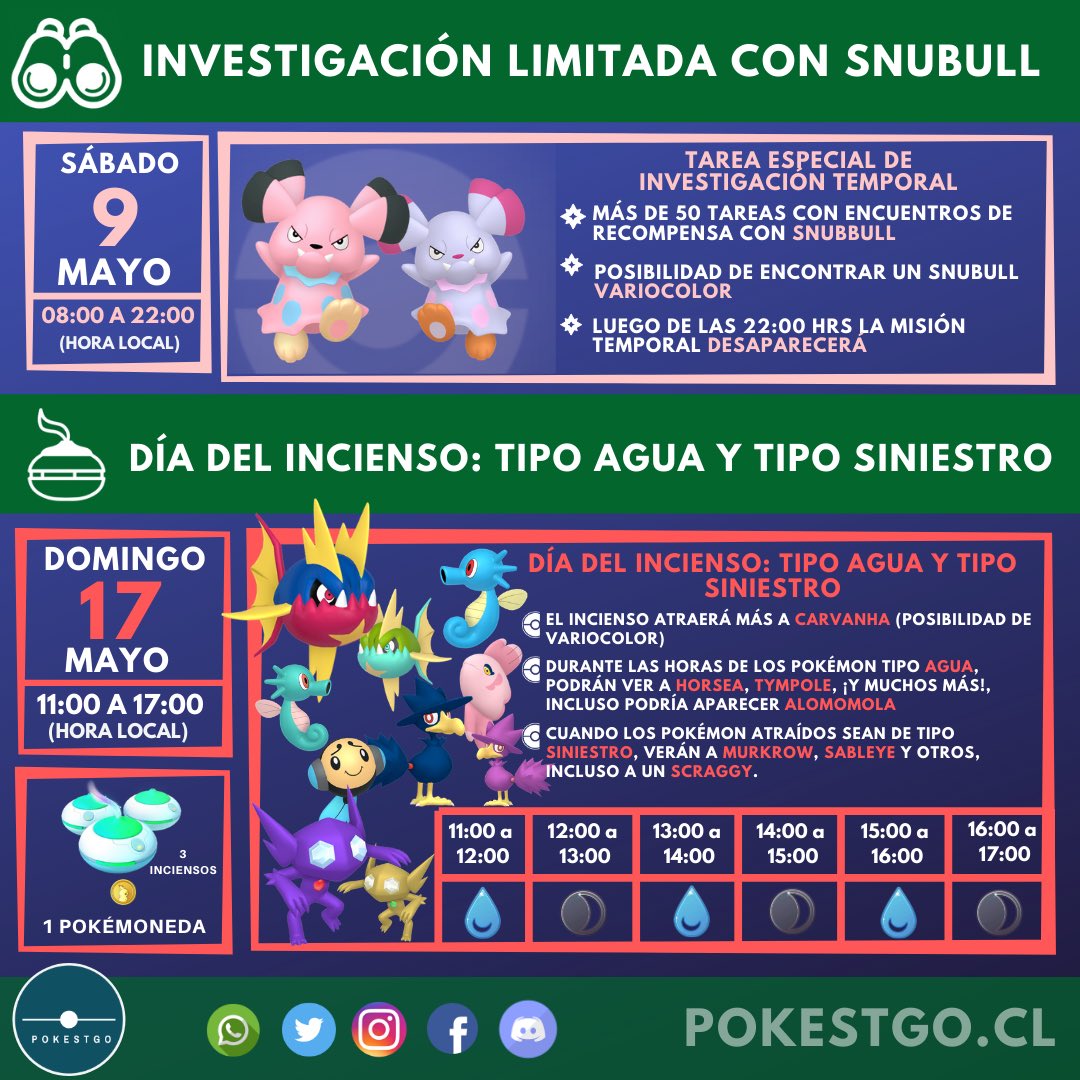 Em maio, teremos a pesquisa limitada com o Snubbull e o Dia de Incenso: tipo  Água e tipo Sombrio! – Pokémon GO