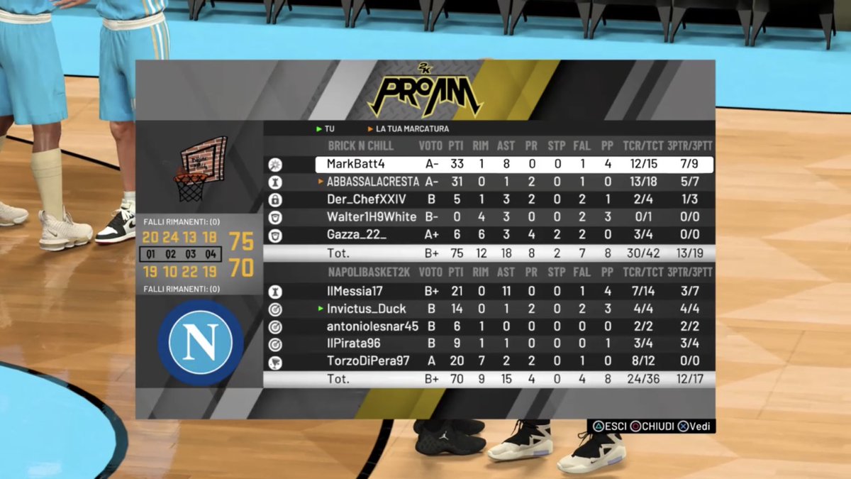 2K ITA - 5v5 pro am league tweet media