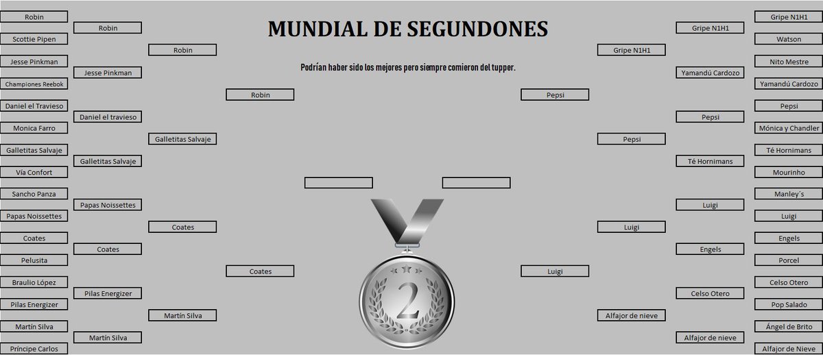 Semifinales!!

Un uruguayo, un paladín de la justicia, un fontanero y un gran representante de las multinacionales compiten para ver quién es el mejor segundón del mundo.

#MundialDeSegundones