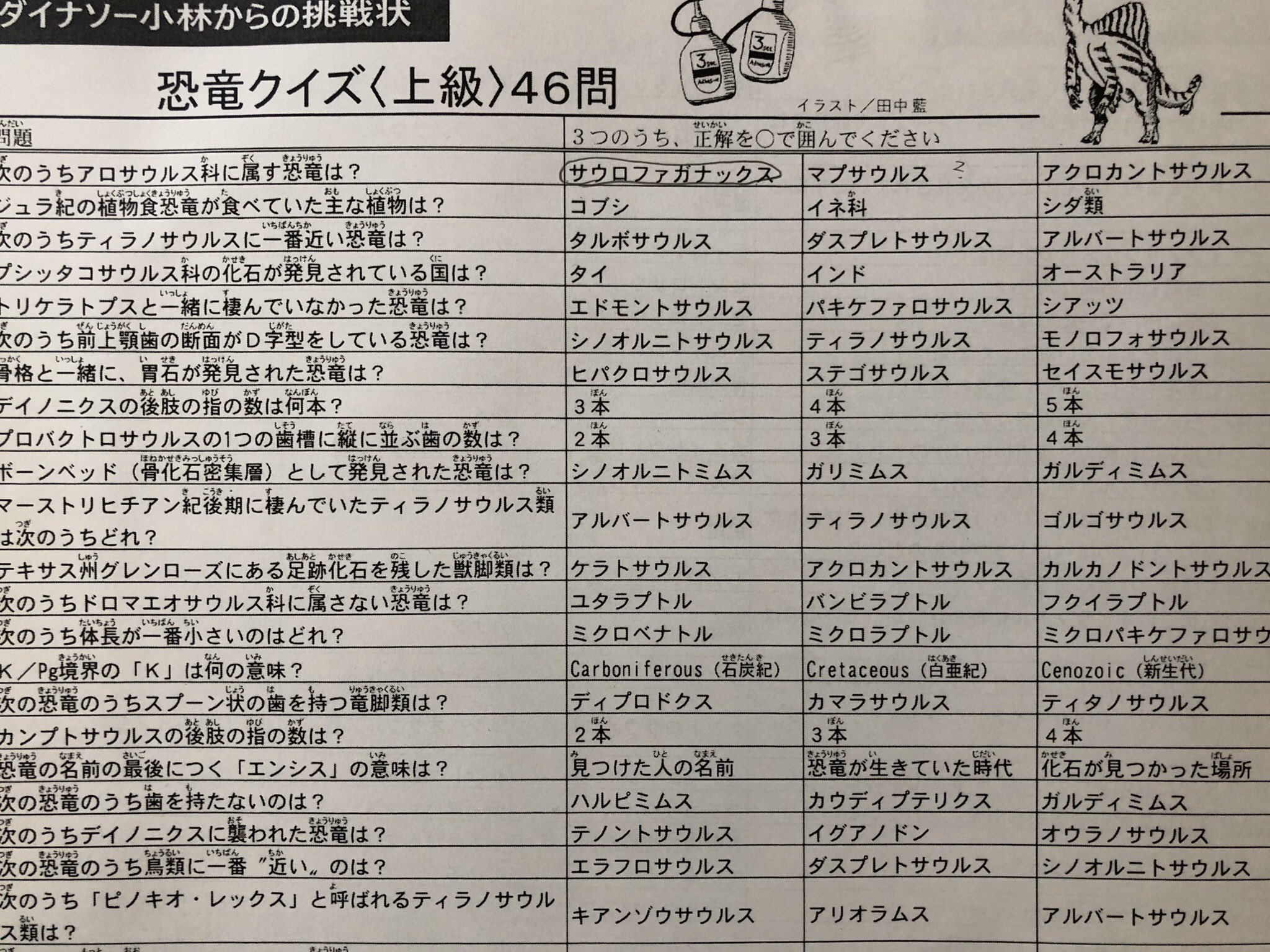 うめ 恐竜クイズ上級編に今頃取り組み始めたのだけど 1問目から難しすぎてひいてる 1問目の選択肢の恐竜 3つとも図鑑の アロサウルスのなかま のページに載ってるじゃん ダイナソー小林からの挑戦状 T Co Tnd7wm5dcl Twitter