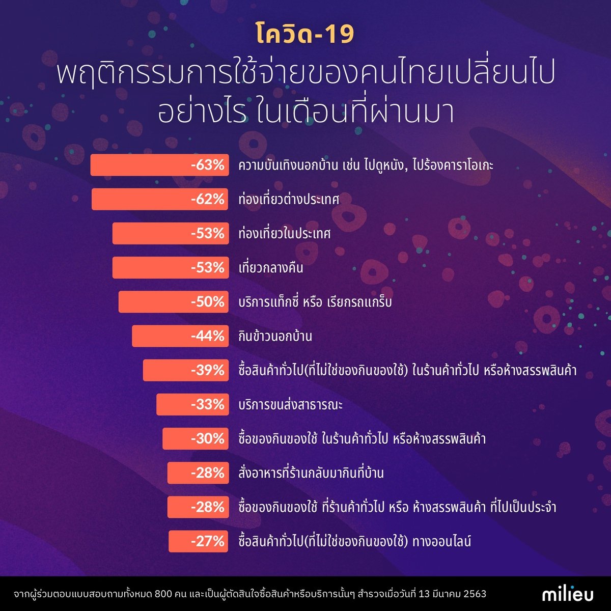 WAYU💫ft:ไม่ว่าง=ทำงานน tweet media
