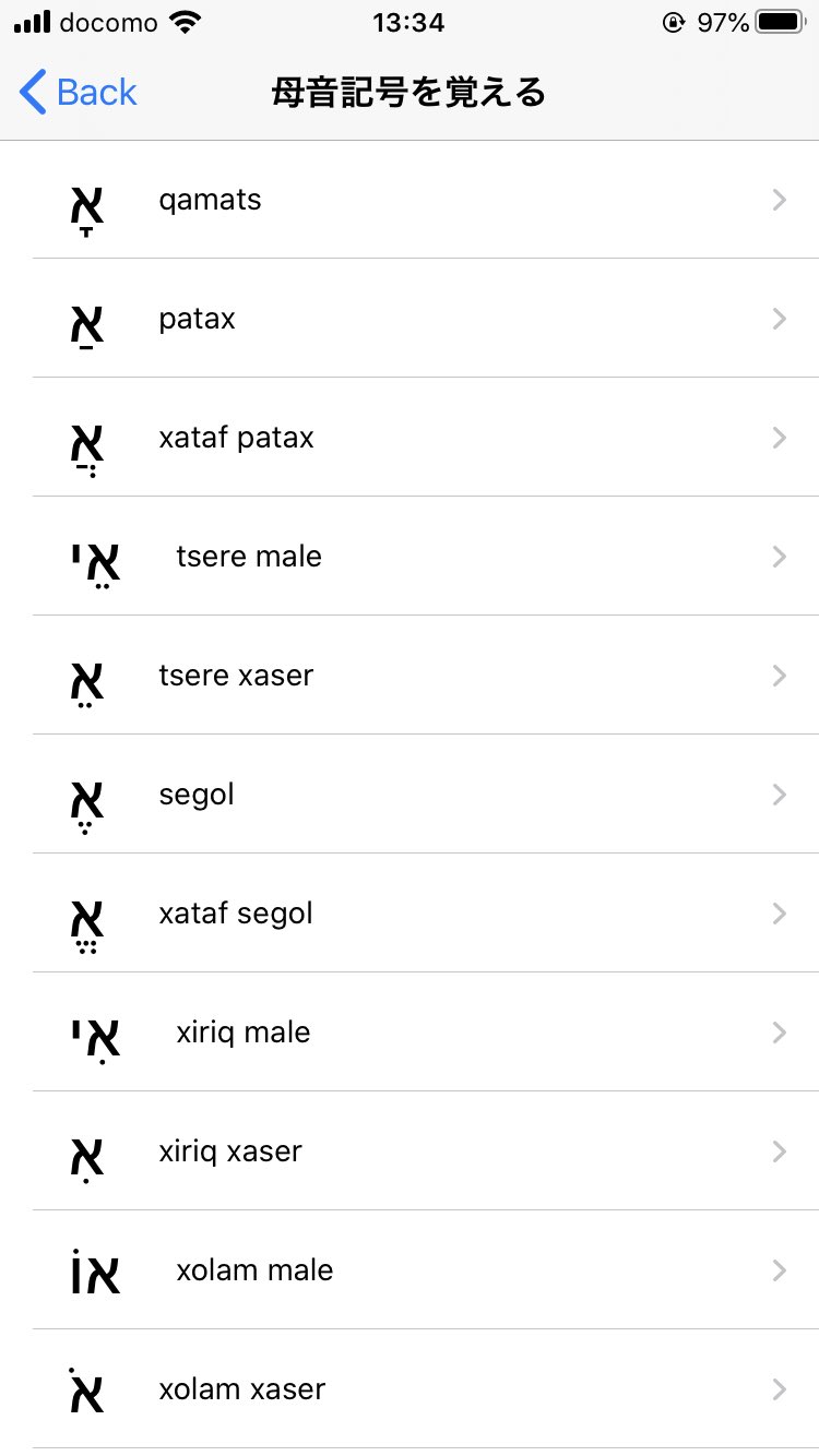 ヘブライ文字 Twitter Search Twitter