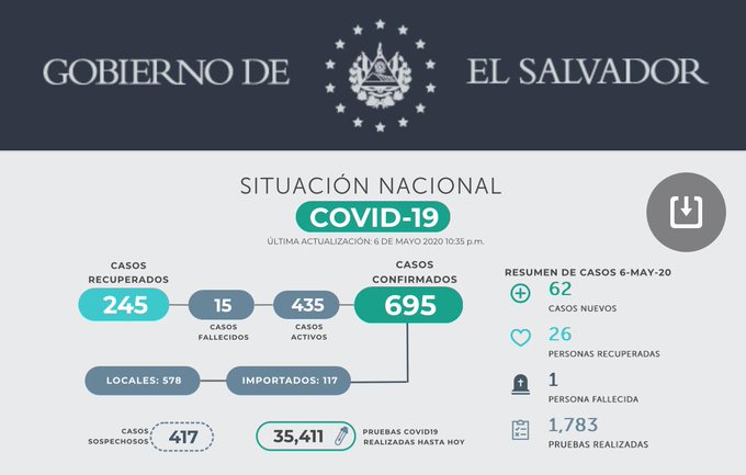 Ver imagen en Twitter