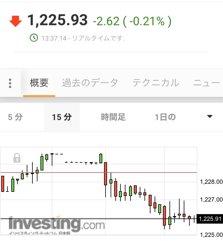 H ウォンドルは飛んでいく Etiketa Sto Twitter H ウォンドルは飛んでいく Etiketa Sto Twitter