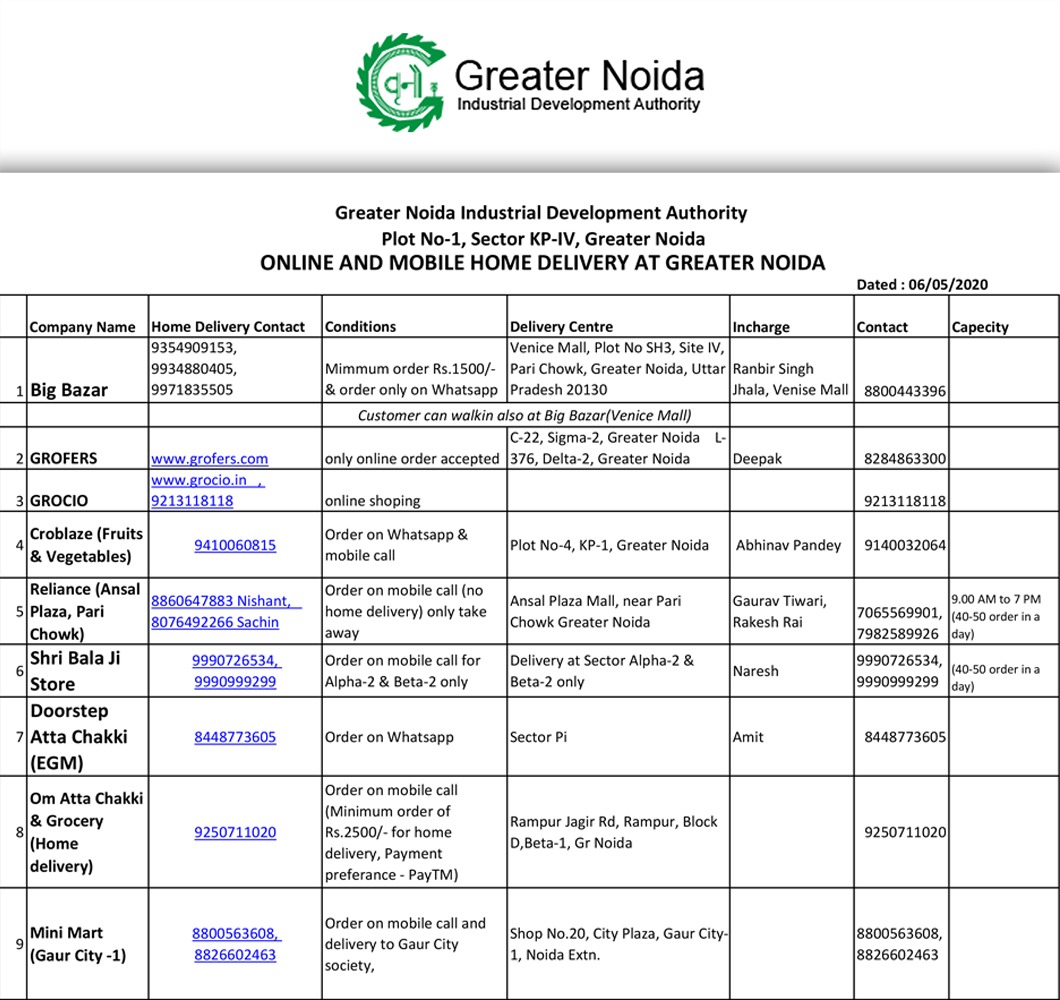 OfficialGNIDA's tweet photo. Please check list of essential service providers in your area to keep you #safe and #secure- please #share it with as many people as you can to be a part of a good cause #GNIDAcares #StayHomeStaySafe #Lockdown2PointZero #Greaternoida
#COVID19Pandemic
#StayAtHomeSaveLives https://t.co/cWiHhWtROt