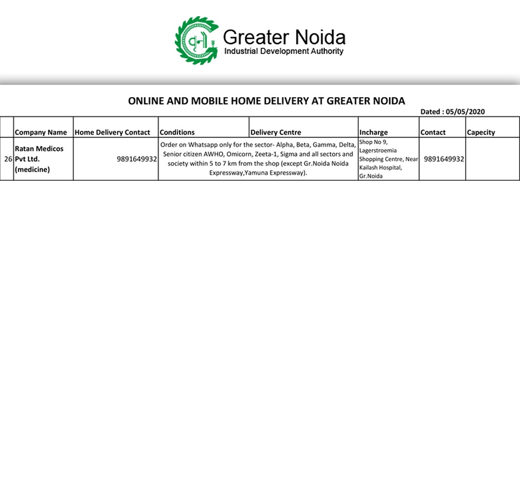 OfficialGNIDA's tweet photo. Please check list of essential service providers in your area to keep you #safe and #secure- please #share it with as many people as you can to be a part of a good cause #GNIDAcares #StayHomeStaySafe #Lockdown2PointZero #Greaternoida
#COVID19Pandemic
#StayAtHomeSaveLives https://t.co/cWiHhWtROt