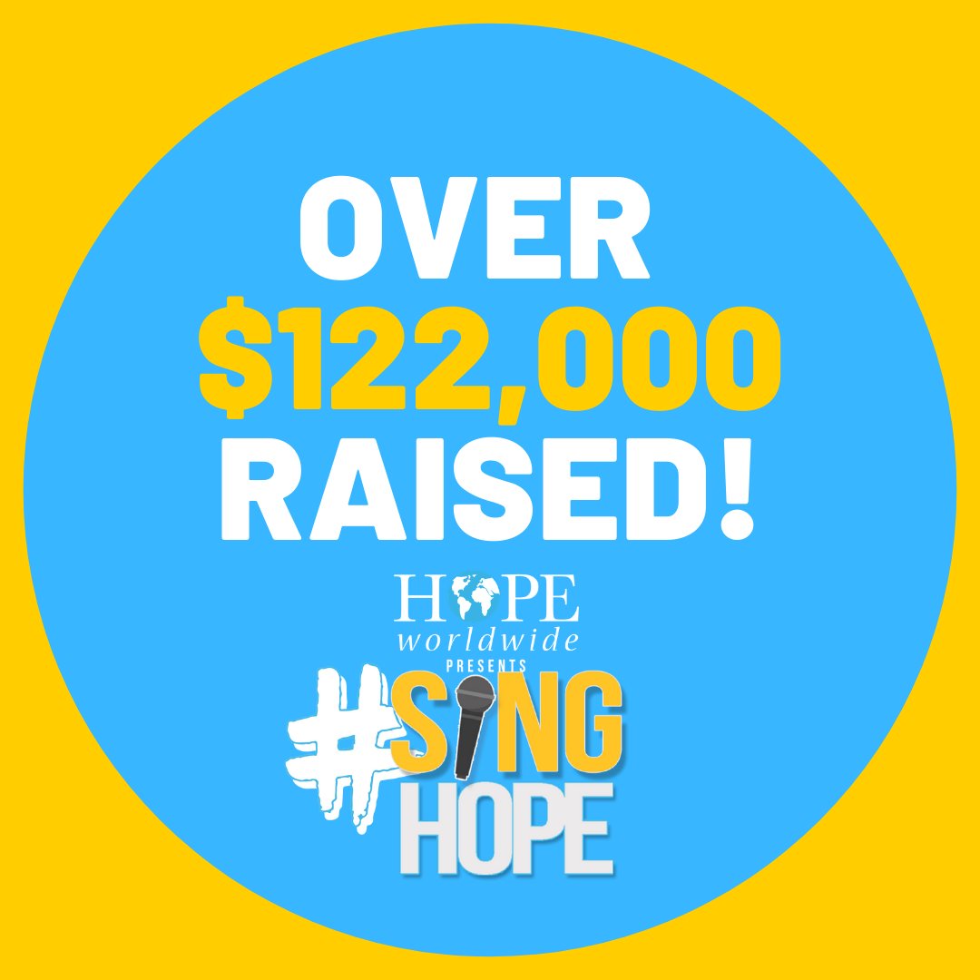 HOPEworldwide's tweet photo. You did it! You helped our #SINGHOPE concert raise over $122,000!!! These funds will help feed families around the globe that have been devastated by the COVID-19 economic shutdown. THANK YOU for bringing hope to our global family in need.
https://t.co/6rv926igXe #LoavesandFishes https://t.co/43w8Au8xHx