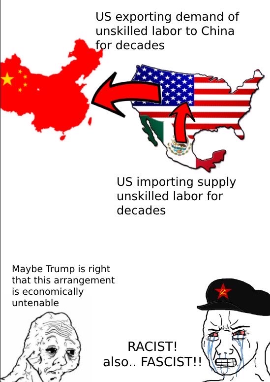 __IRREDEEMABLES's tweet photo. Liberal Logic https://t.co/BbZiu4snt5