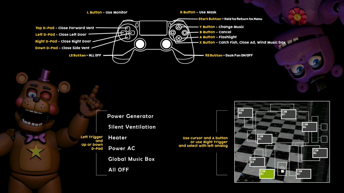 controls for ultimate custom night