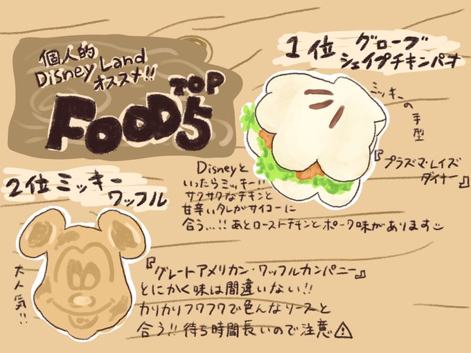 ディズニー食べ物のtwitterイラスト検索結果