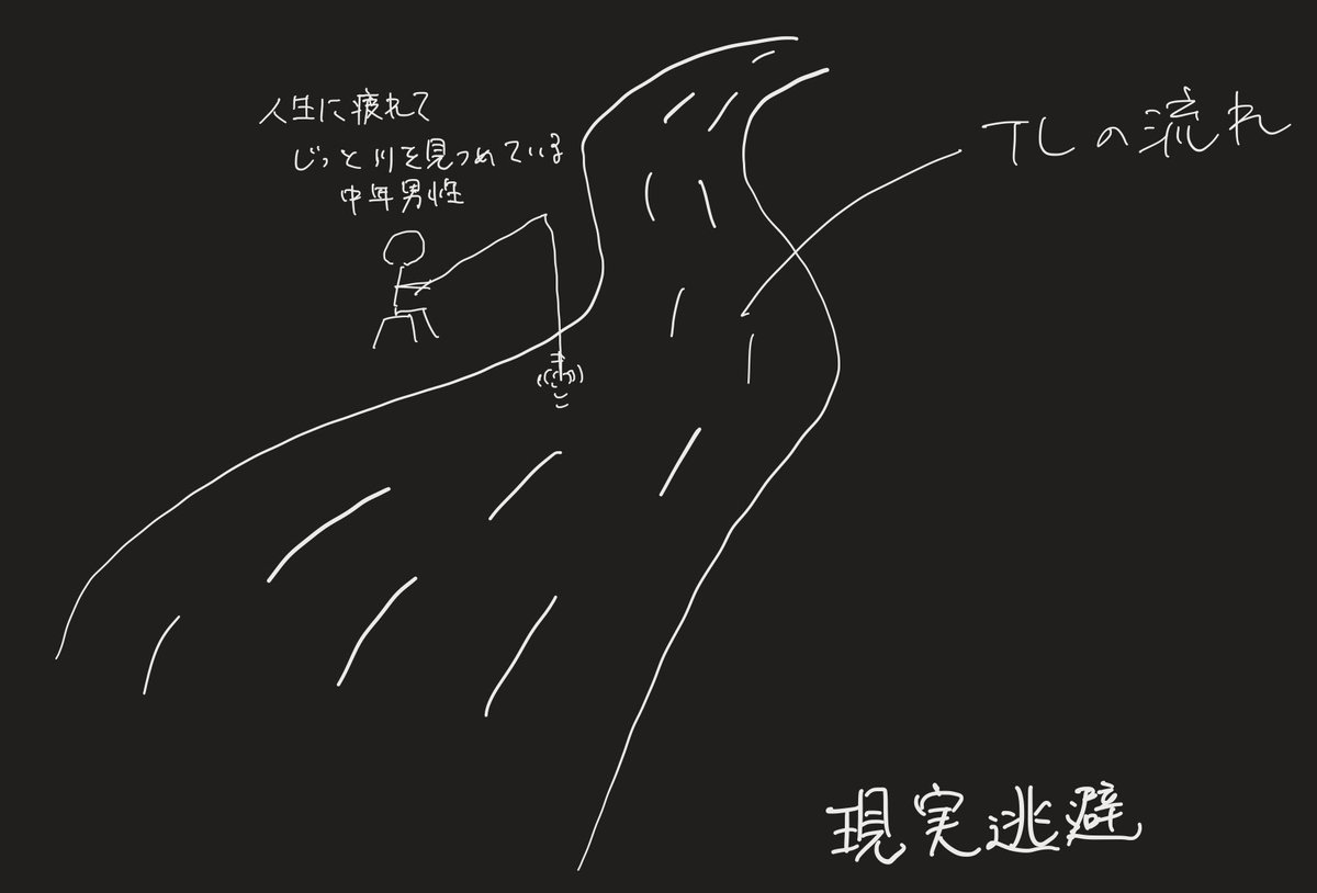 mmtcc0731's tweet image. こういう気持ちでTwitter開いてる。