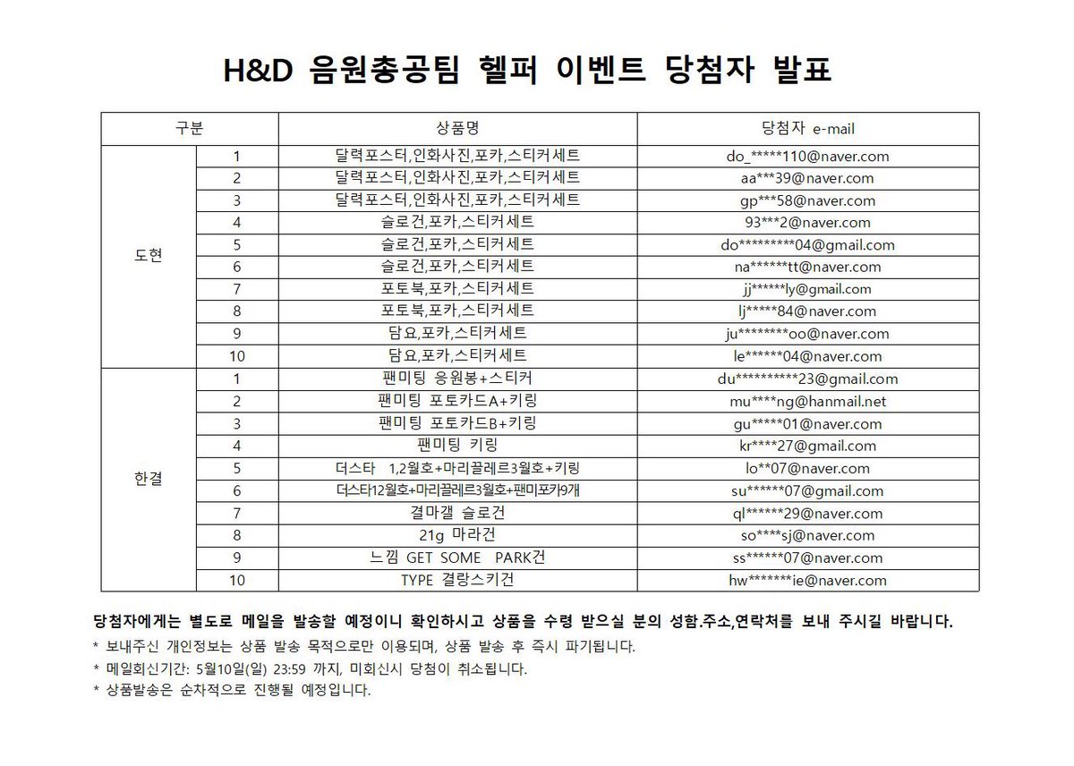 HND_STRM's tweet photo. 🎉H&amp;D 음원총공팀 헬퍼 이벤트 당첨자를 발표합니다🎉

당첨자는 메일을 확인하신 후 5월 10일 23:59까지 회신해주시길 바랍니다.
참여해주셔서 감사합니다. 당첨을 진심으로 축하드립니다😊 https://t.co/sFAHCCbrj1