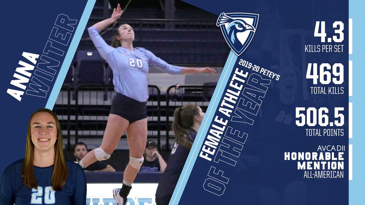 UIU_Volleyball's tweet photo. We are so blessed to have been awarded the following Petey Awards for our teams accomplishments from this season!

• Coaching Staff of the Year 
• Win of the Year 
• Team of the Year 
• Miss. Peacock —> Anna Winter 
• Female Athlete of the Year —> Anna Winter 

#FeathersUp https://t.co/ujrddqDuAl