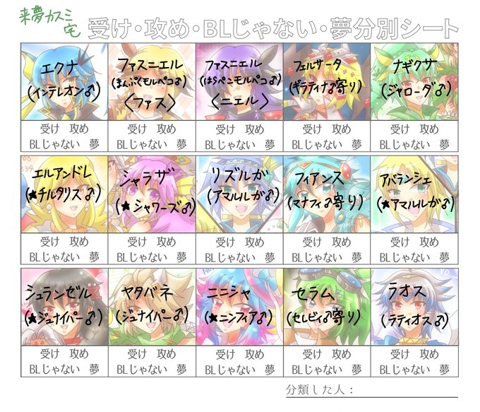 受け攻めのtwitterイラスト検索結果