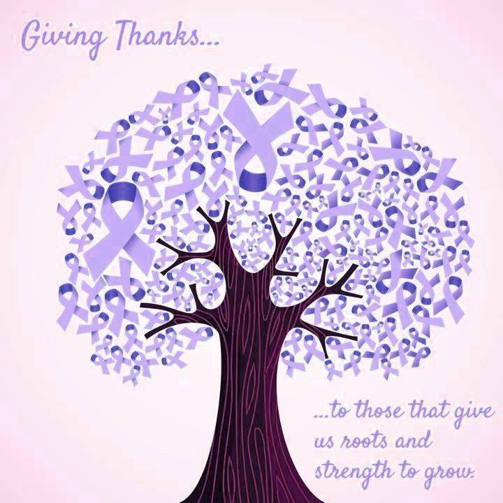 AnabelsAngels's tweet photo. It’s “National Nurses Week.” Thank you to our hardworking #nurses for making a difference every day, especially during this crisis.
#NationalNursesWeek2020 #NursesWeek #Nurse #AnabelsAngels #Cancer #Motivation #Inspiration https://t.co/NsCf04BYbF