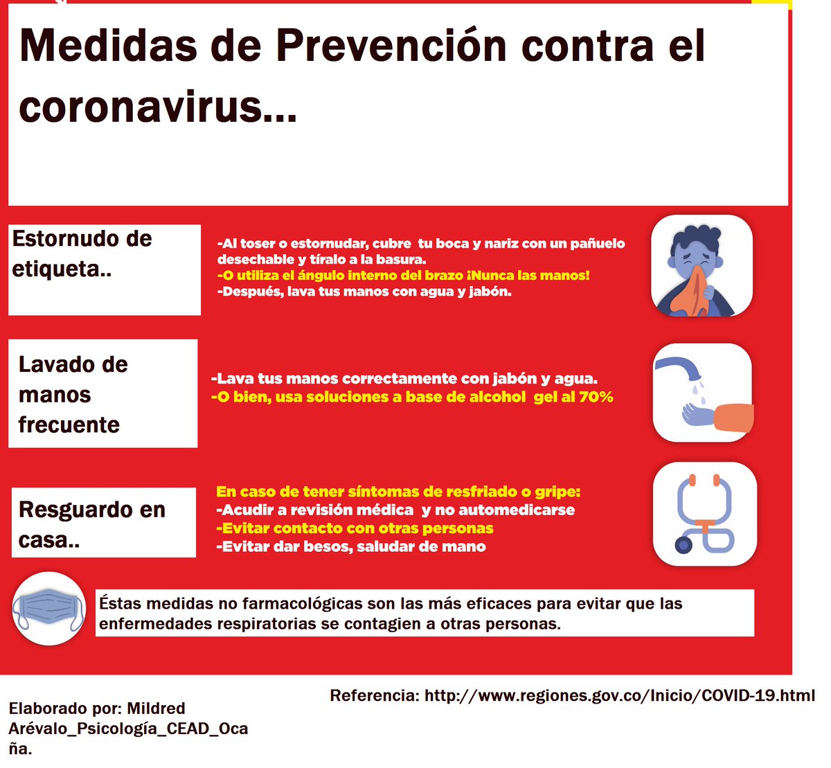 Mildred Arévalo Pacheco. tweet media