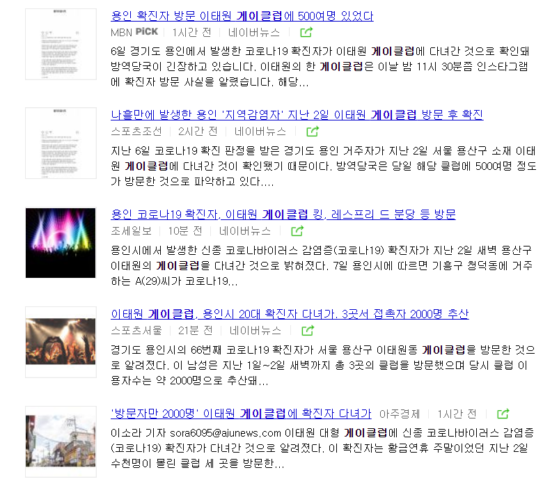 "Gay club" is literally all over the Korean news cycle this morning. How sensational. A GAY PERSON IN KOREA HAS CORONAVIRUS.This is really disheartening and revealing about South Korean media... and society, all ready to jump on the prejudice bandwagon.