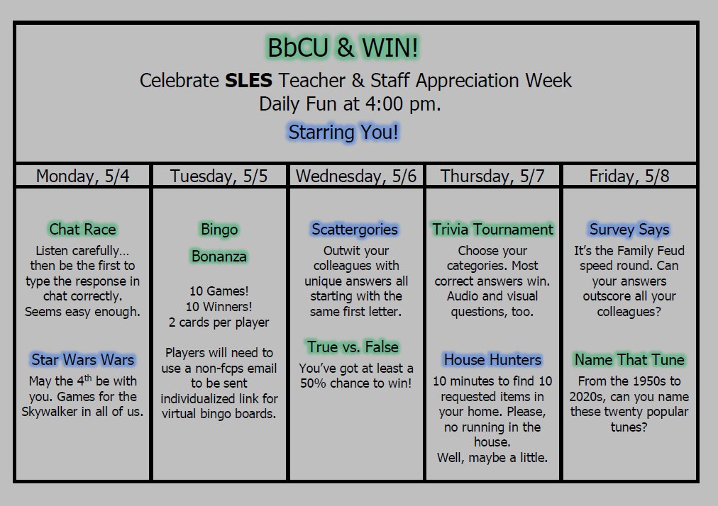 leaderofthepod's tweet photo. 17 winners so far during our BbCU and WIN hour! 2 more days of fun @StratfordLndgES celebrating Teacher & Staff Appreciation Week. There is something to be said about laughing with your colleagues. #VSLES #TogetherApart #TeachersAppreciationWeek #BbCU https://t.co/ceBZ2YITdM