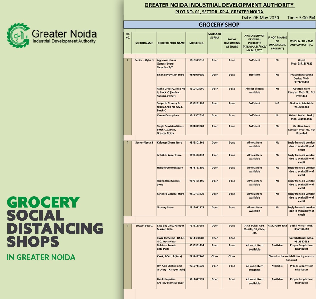 OfficialGNIDA's tweet photo. Please check list of essential service providers in your area to keep you #safe and #secure- please #share it with as many people as you can to be a part of a good cause #GNIDAcares #StayHomeStaySafe #Lockdown2PointZero #Greaternoida
#COVID19Pandemic
#StayAtHomeSaveLives https://t.co/a9DUXTgpu7