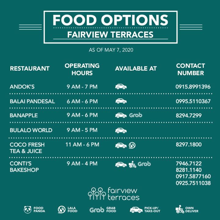 FairviewTerraces tweet media