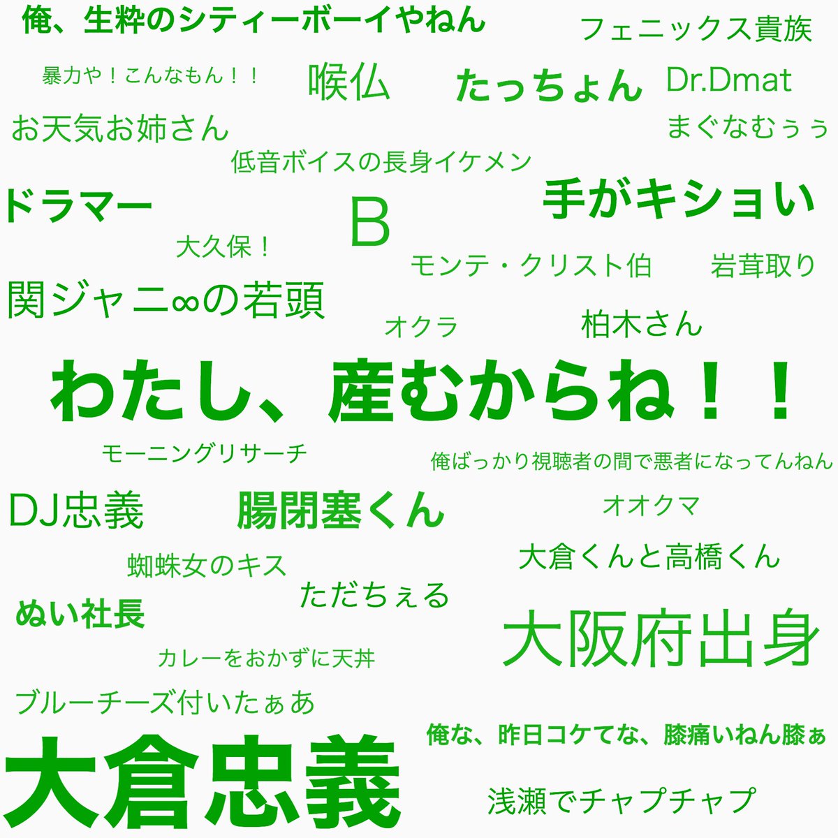 雪 初めまして関ジャニです 日付を跨いでしまったが 大倉さんと村上さんもできました 慣れてきて1時間半で完成 よかったらこちらもご覧ください はぁあ 笑い堪えながらやるの必死だったwwww やっぱり関ジャニ って1人1人が濃いですね 好き