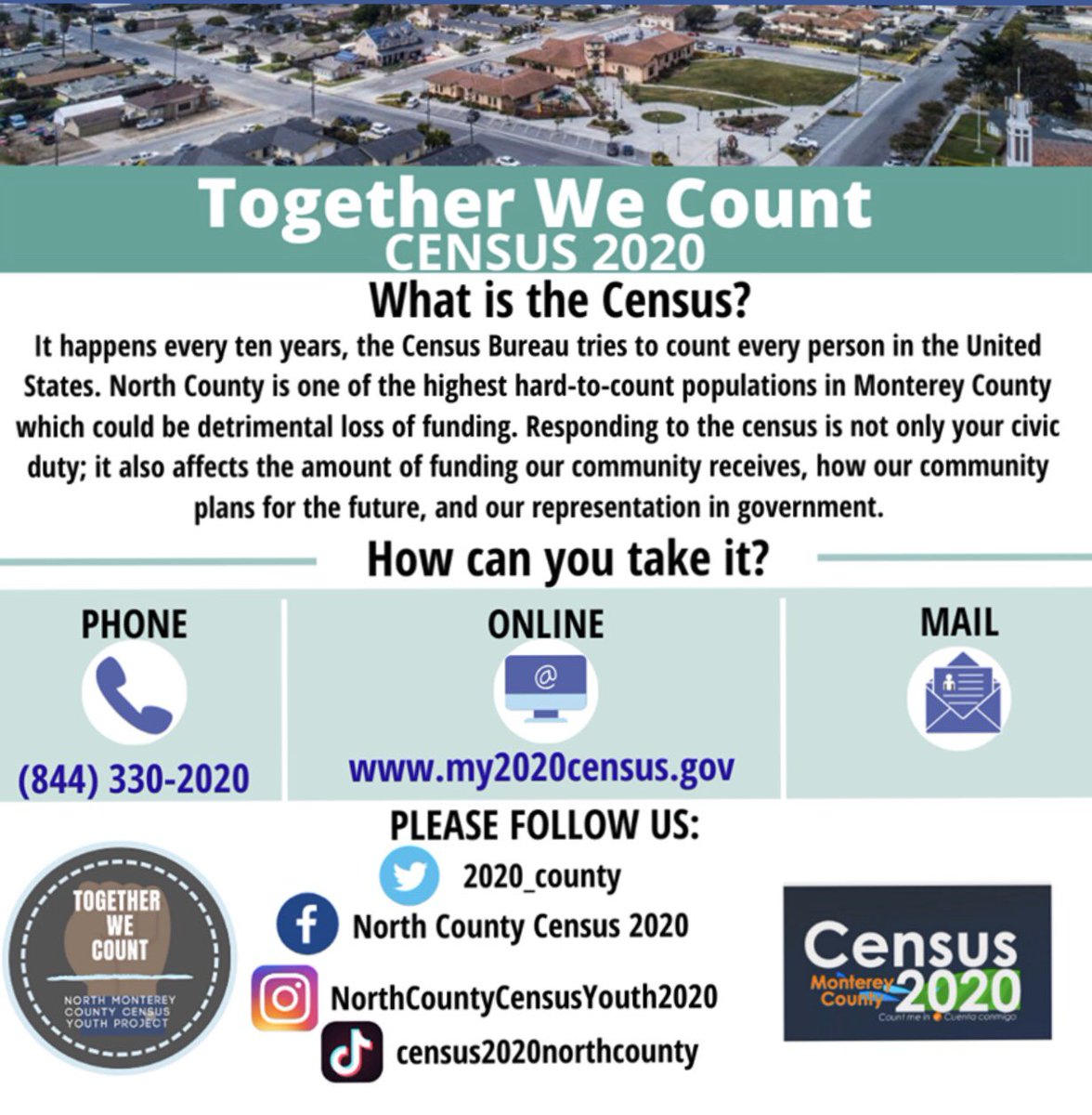 North County 2020 Census tweet media