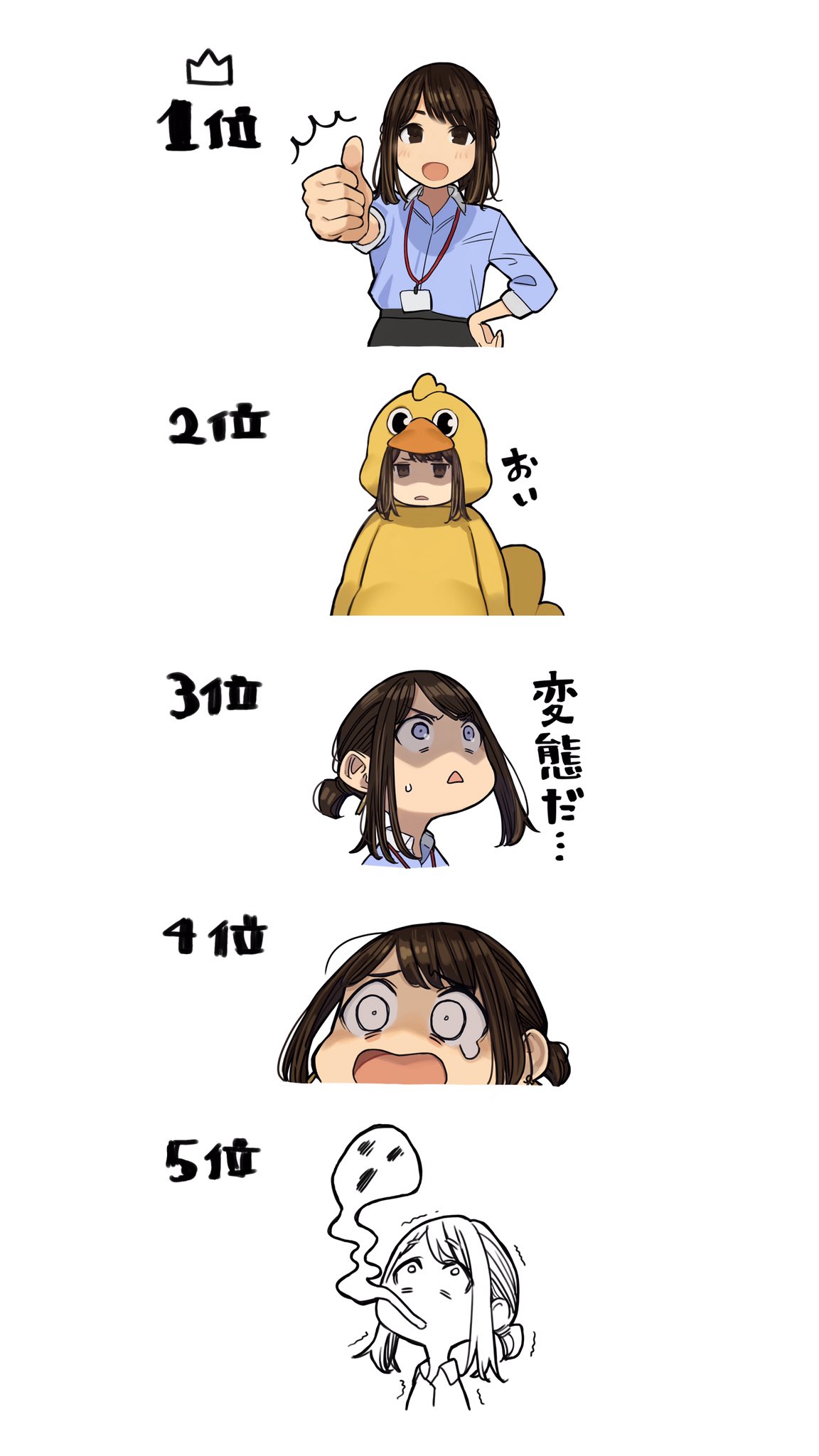 よむ がんばれ同期ちゃん Lineスタンプの使用数ランキングのトップ5を発表します よむ がんばれ同期ちゃん Lineスタンプの使用数ランキングのトップ5を発表します