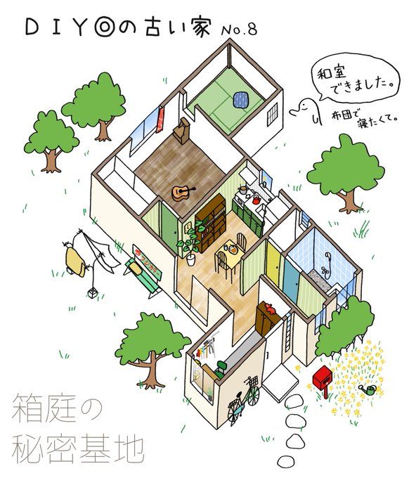 箱庭の秘密基地のtwitterイラスト検索結果 箱庭の秘密基地のtwitterイラスト検索結果