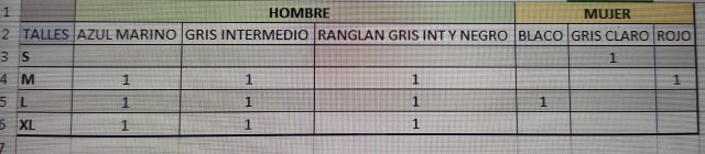 leechimerch's tweet image. 