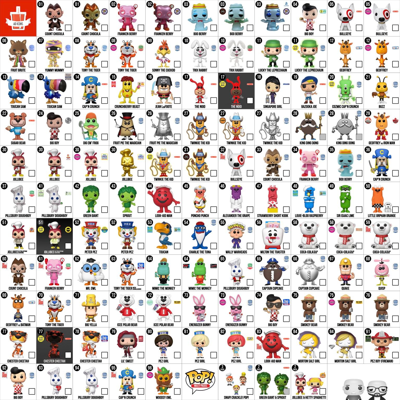 Pop Icons List pop-icons-list