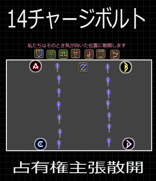 エデン零式 共鳴編１ 姫式散開 Togetter