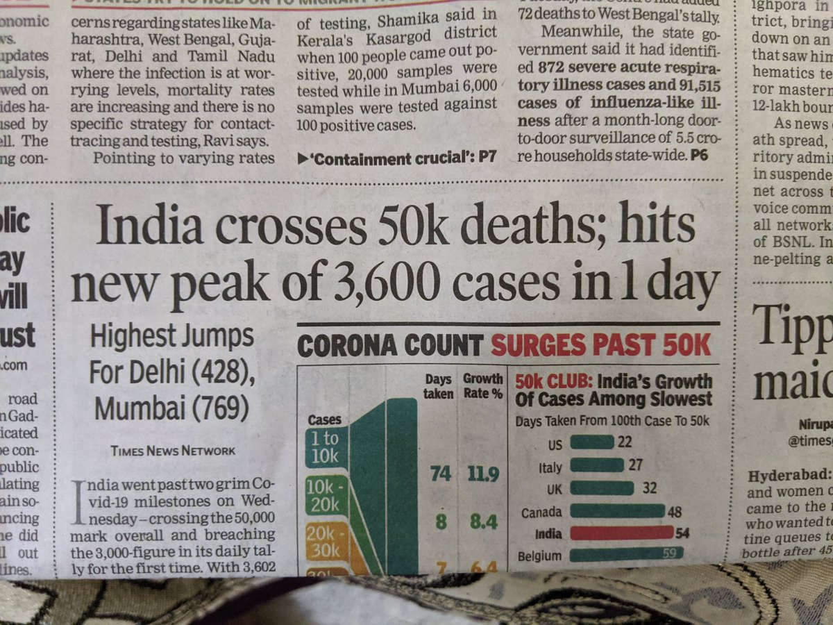 ATekalkote's tweet photo. Hey @TOIIndiaNews.
Think you might have made a mistake in that headline? https://t.co/VxXc1jYMDA