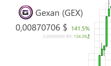 Gexan.io tweet media