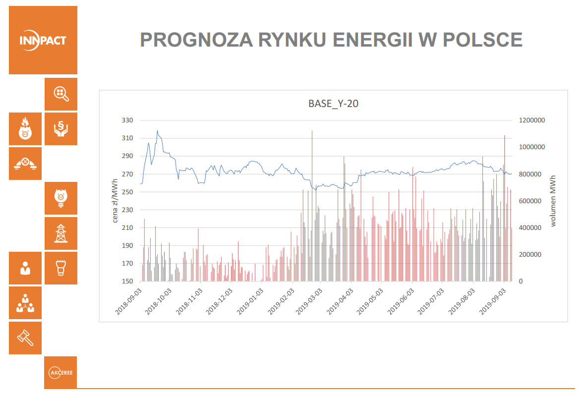 KatowickaSSE's tweet photo. Trwa spotkanie on-line dla #firmKSSE #PostrefaGliwcka dot. optymalizacji kosztów mediów energetycznych w firmach.
#rynekenergetyczny w PL, szanse i zagrożenia na rynku energii w kolejnych latach, korzyści z korzystania z ciepła sieciowego, etc. #JacekBialik #KSSE #Innpact https://t.co/B4xwBAryRa