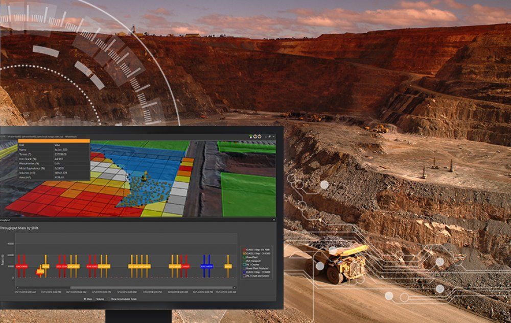 im_mining's tweet image. .@RPMmining says the new #ApplicationProgramInterface deepens existing collaboration with @ModularMining; API being used to connect RPM's #XECUTE #scheduling solution with Modular’s #ProVision HP #MachineGuidance system #futureofmining #interoperability bit.ly/2WclduW