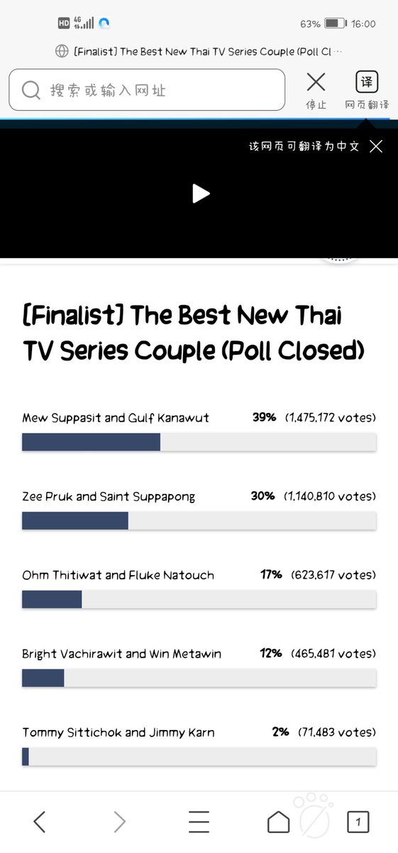 guanyan9's tweet photo. Thank beautiful and firm girls called jzbb for trying your best to vote for Zee pruk and Saint suppapong of The Best New Thai TV Series Couple.Importantly all what you did was for Zee and Saint who will be guarded well by all fans like you forever.Proud of you and love ZeeSaint. https://t.co/oY1ctylHSl