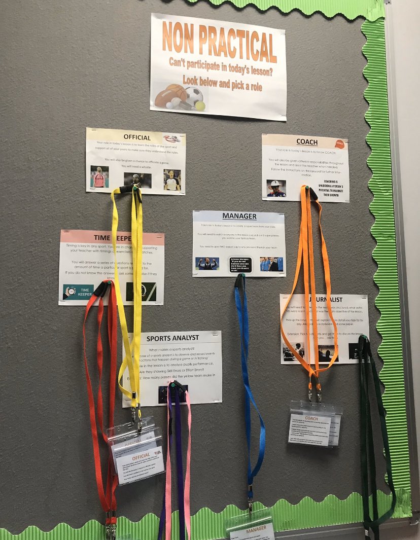 MissGrayPE's tweet photo. This brilliant idea was originally from twitter. @MissSolley kindly sent me the resources she had and iโve adapted them for our PE department. Really hope the kids like them! I can upload to @TeachMeetPE if people would like a copy. #nonparticipant #nondoer #PE https://t.co/k4nb8NiBxu